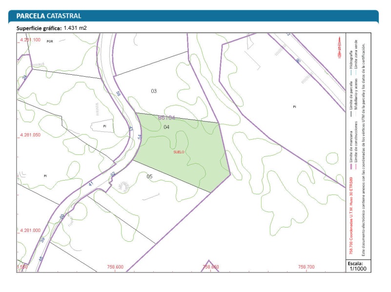 Plot in Altea